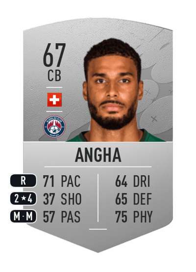 Martin Angha Common 67 OVR