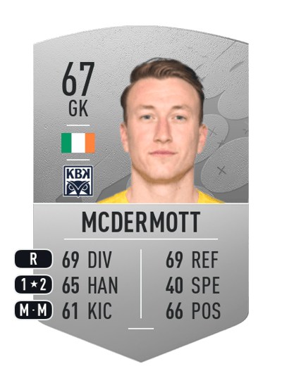Sean McDermott Common 67 OVR