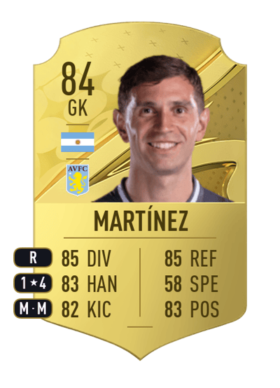 Emiliano Martínez Rare 84 OVR