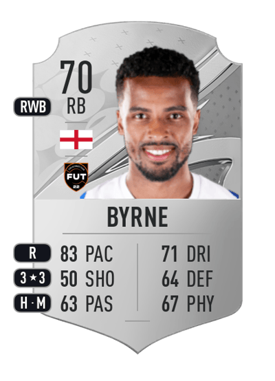 Nathan Byrne Rare 70 OVR