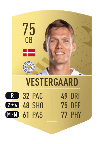 Jannik Vestergaard Common 75 OVR