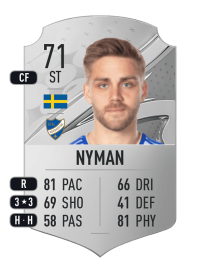Christoffer Nyman Rare 71 OVR