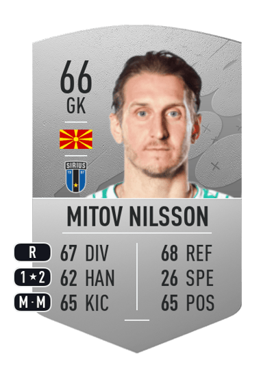 David Mitov Nilsson Common 66 OVR