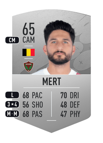 Muhammed Mert Common 65 OVR
