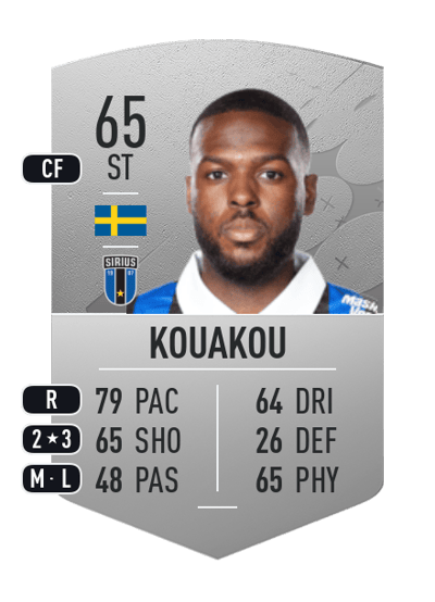 Christian Kouakou Common 65 OVR
