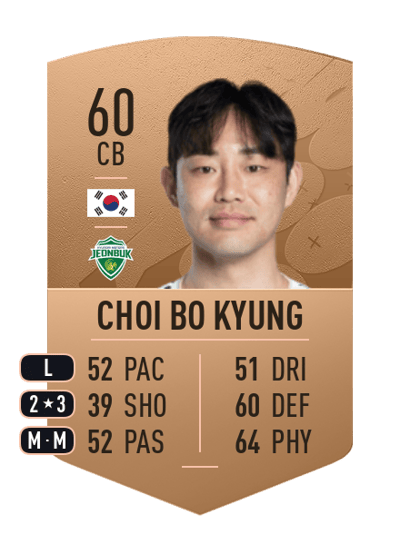 Choi Bo Kyung Common 60 OVR