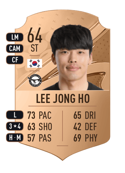 Lee Jong Ho Rare 64 OVR