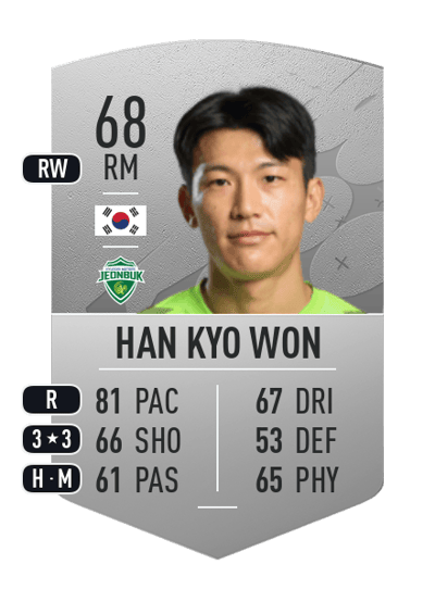 Han Kyo Won Common 68 OVR