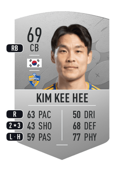 Kim Kee Hee Common 69 OVR