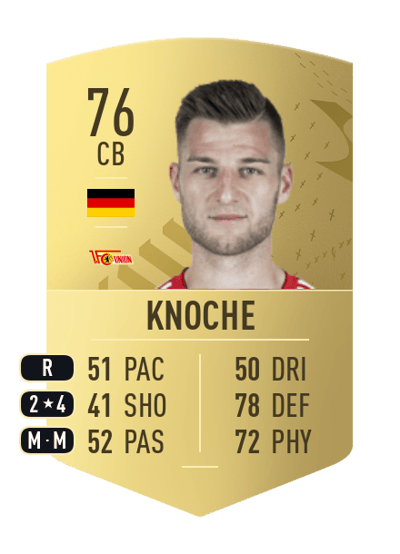 Robin Knoche Common 76 OVR