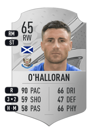 Michael O'Halloran Rare 65 OVR
