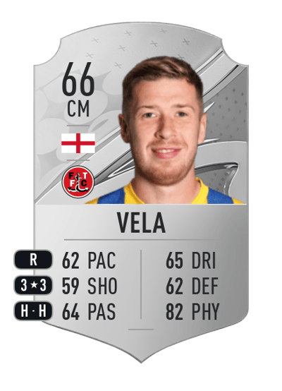 Josh Vela Rare 66 OVR