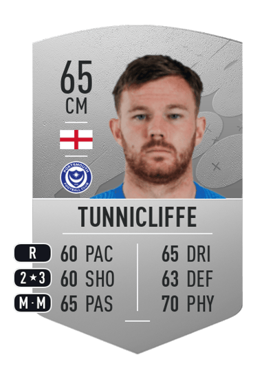 Ryan Tunnicliffe Common 65 OVR