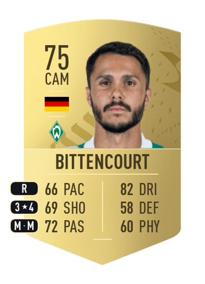 Leonardo Bittencourt Common 75 OVR