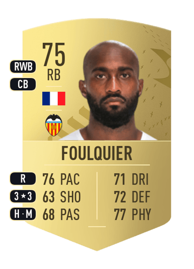 Dimitri Foulquier Common 75 OVR