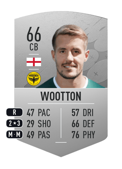 Scott Wootton Common 66 OVR