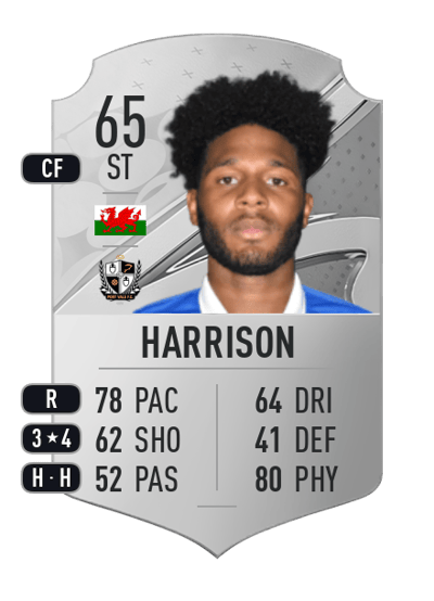 Ellis Harrison Rare 65 OVR