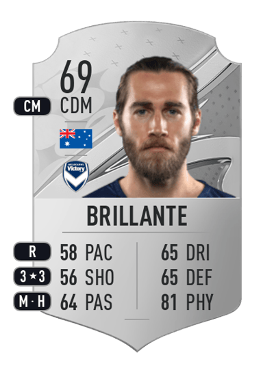 Joshua Brillante Rare 69 OVR
