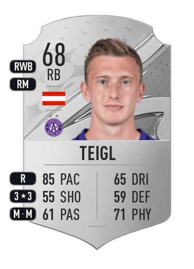 Georg Teigl Rare 68 OVR