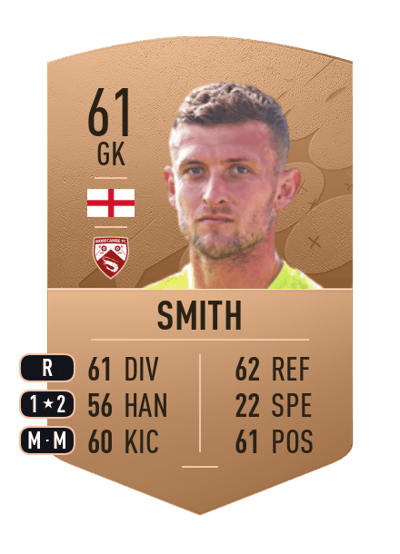 Adam Smith Common 61 OVR