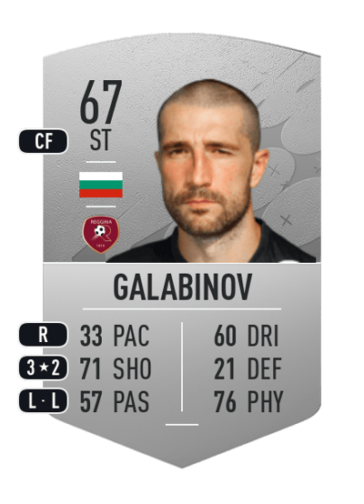 Andrey Galabinov Common 67 OVR