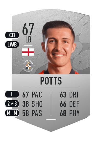 Dan Potts Common 67 OVR
