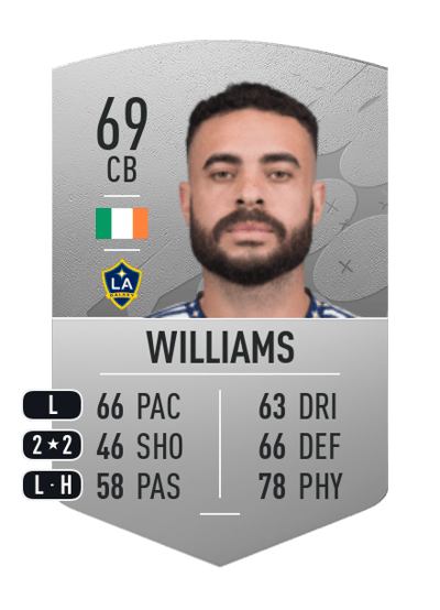 Derrick Williams Common 69 OVR