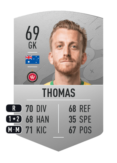 Lawrence Thomas Common 69 OVR