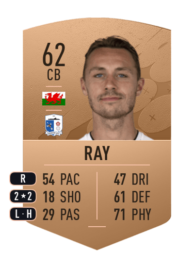 George Ray Common 62 OVR