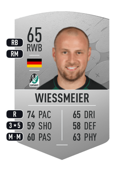 Julian Wießmeier Common 65 OVR