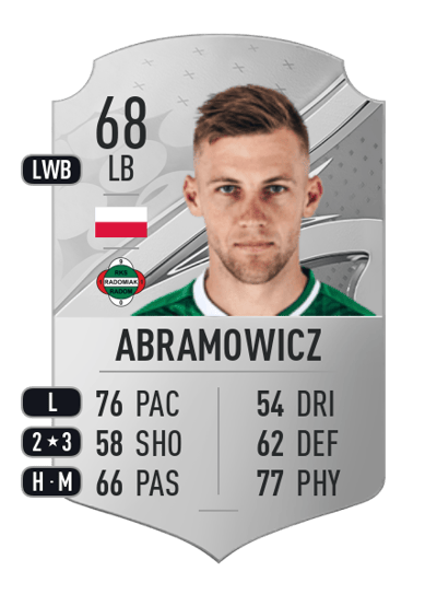 Dawid Abramowicz Rare 68 OVR