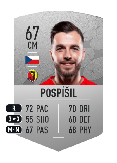 Martin Pospíšil Common 67 OVR