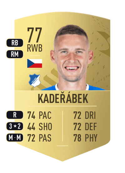 Pavel Kadeřábek Common 77 OVR