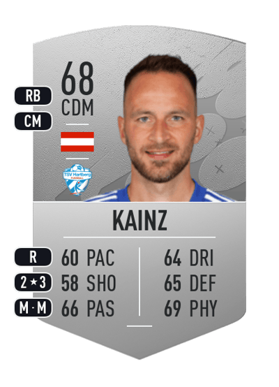 Tobias Kainz Common 68 OVR