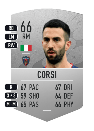 Angelo Corsi Common 66 OVR