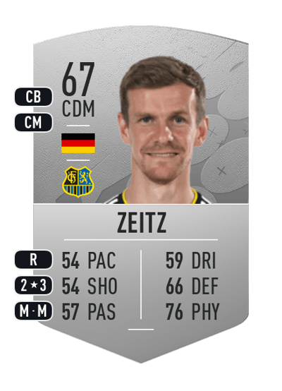 Manuel Zeitz Common 67 OVR