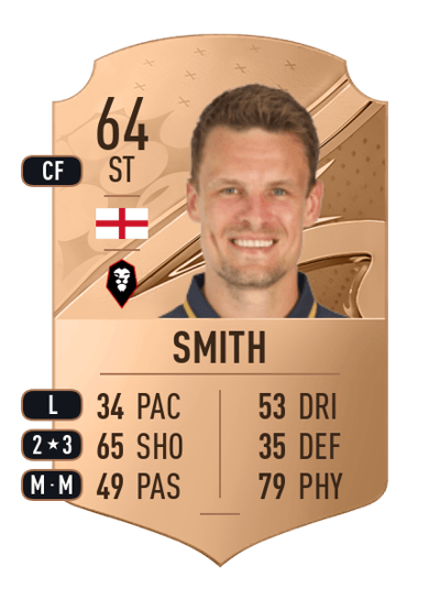 Matt Smith Rare 64 OVR