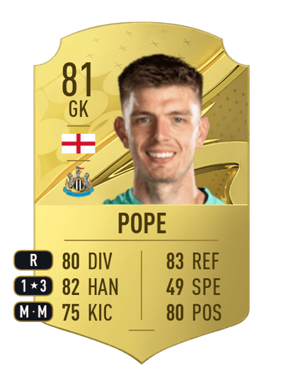 Nick Pope Rare 81 OVR
