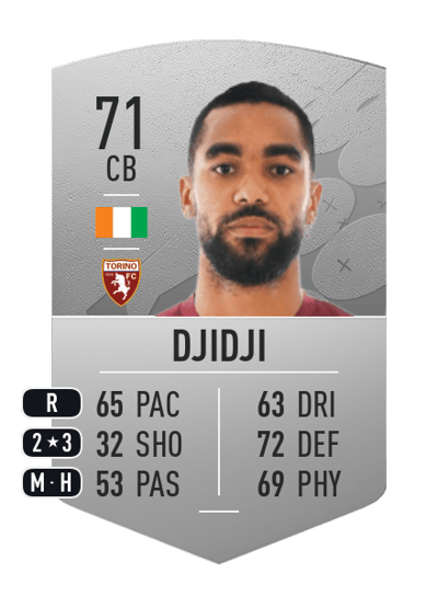 Koffi Djidji Common 71 OVR