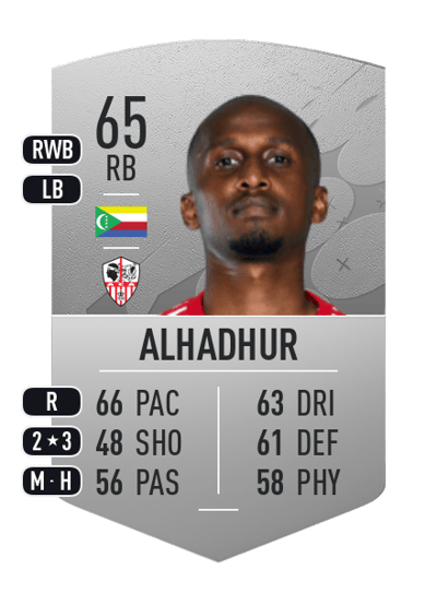 Chaker Alhadhur Common 65 OVR