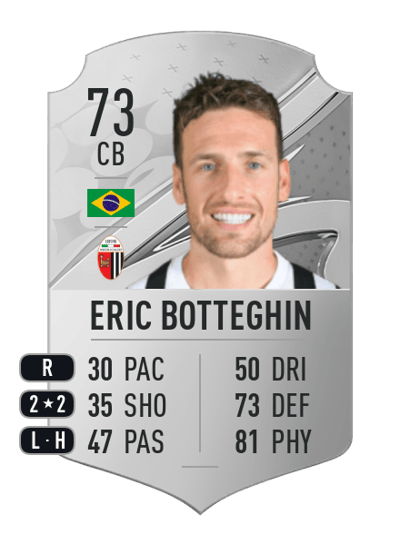 Eric Botteghin Rare 73 OVR