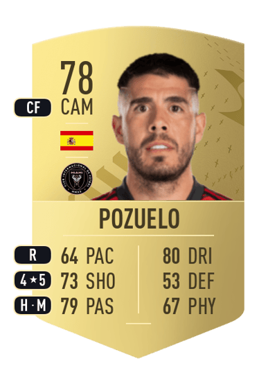 Pozuelo Common 78 OVR