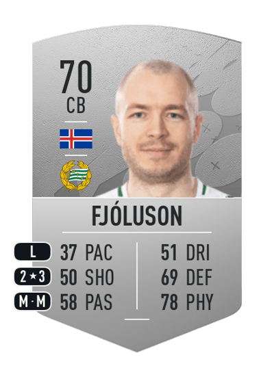 Jón Guðni Fjóluson Common 70 OVR