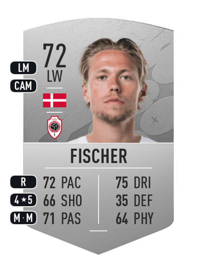 Viktor Fischer Common 72 OVR