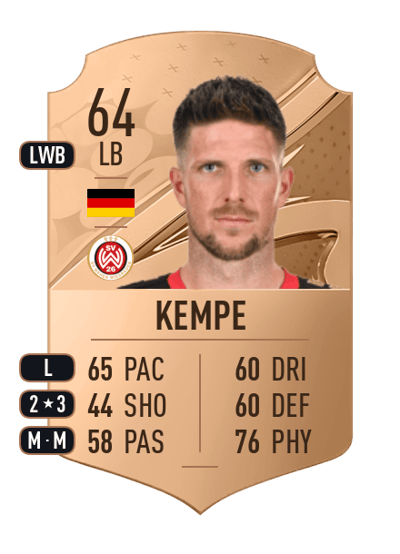 Dennis Kempe Rare 64 OVR