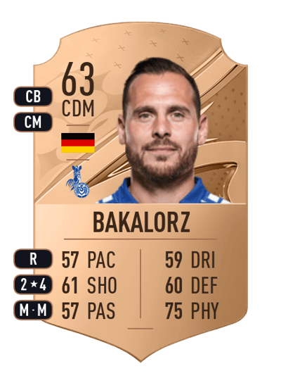 Marvin Bakalorz Rare 63 OVR