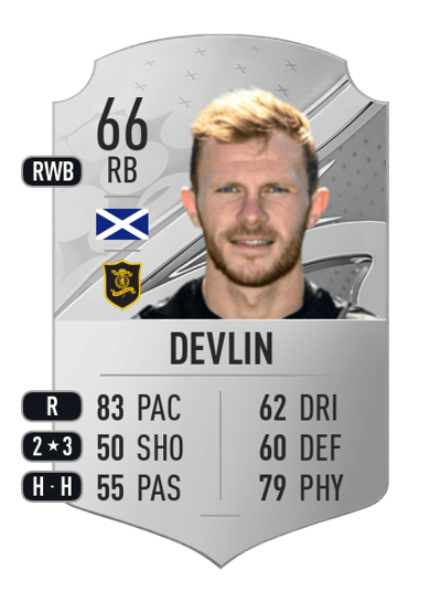 Nicky Devlin Rare 66 OVR