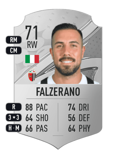 Marcello Falzerano Rare 71 OVR