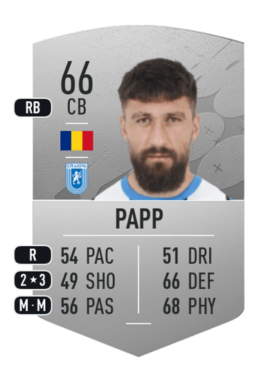 Paul Papp Common 66 OVR