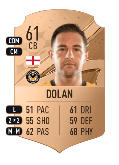 Matty Dolan Rare 61 OVR